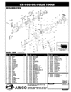 UX900